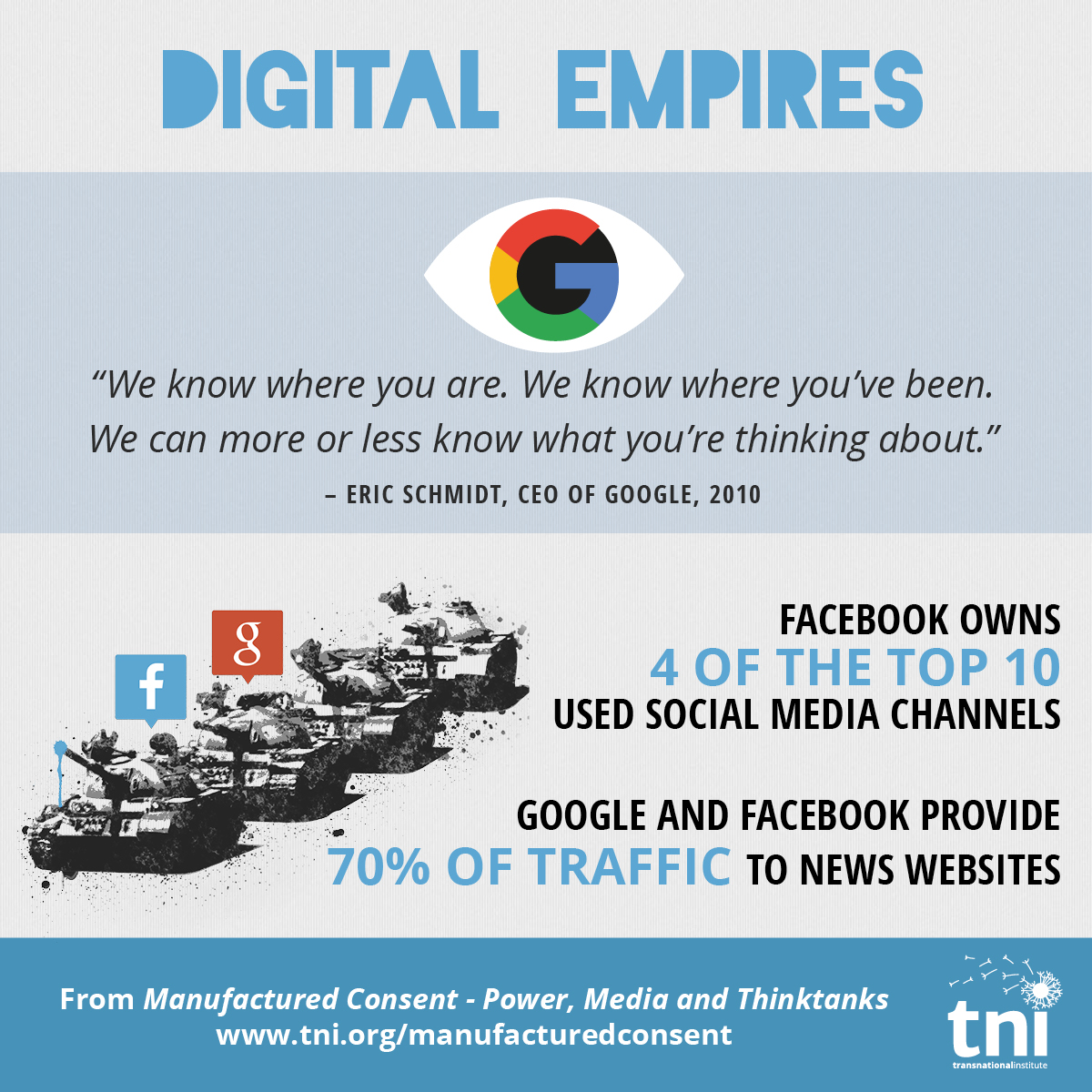Extract from TNI infographic: Manufactured consent (tni.org/manufacturedconsent)