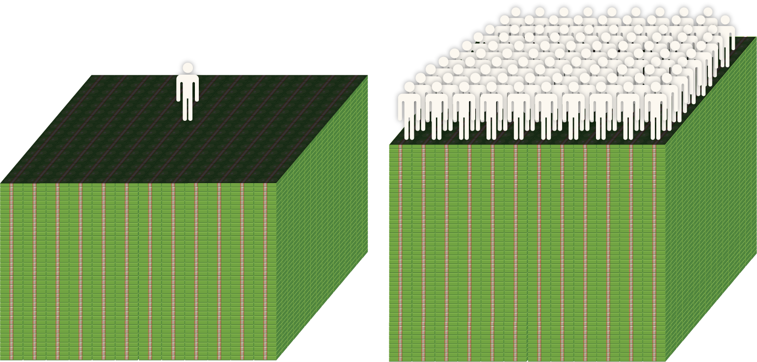 54-45-wealth